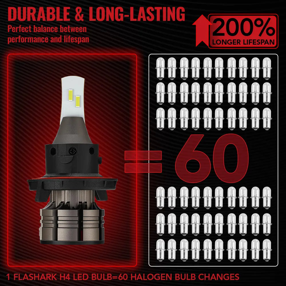 H13 9008 LED Headlight Bulbs 18W 6000LM 6000K | 2 Bulbs Flashark