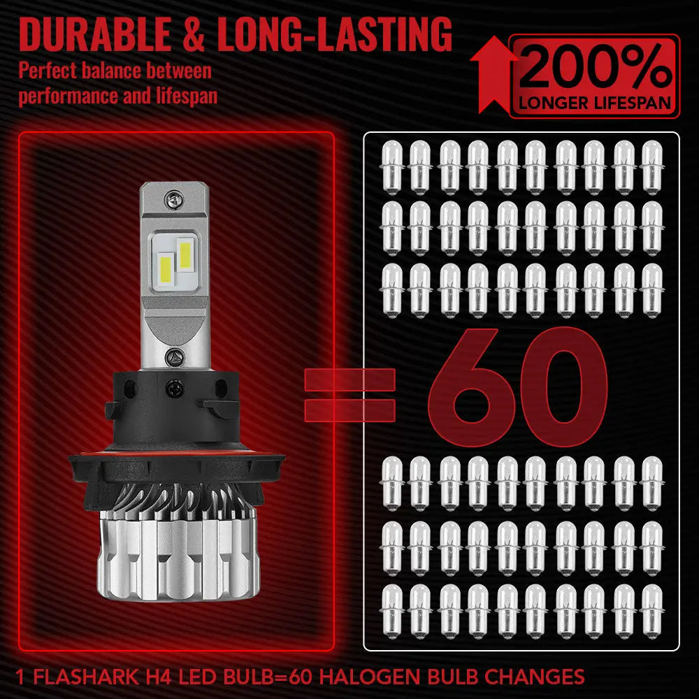 H13 9008 LED Headlight Bulbs 30W 6000LM 6000K | 2 Bulbs Flashark