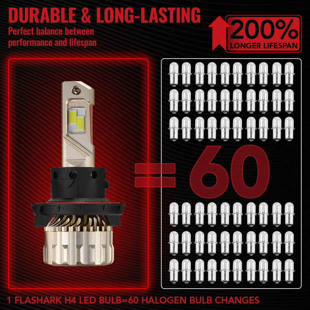 Flashark H13 9008 LED Headlight Bulbs 55W 12000LM 6000K
