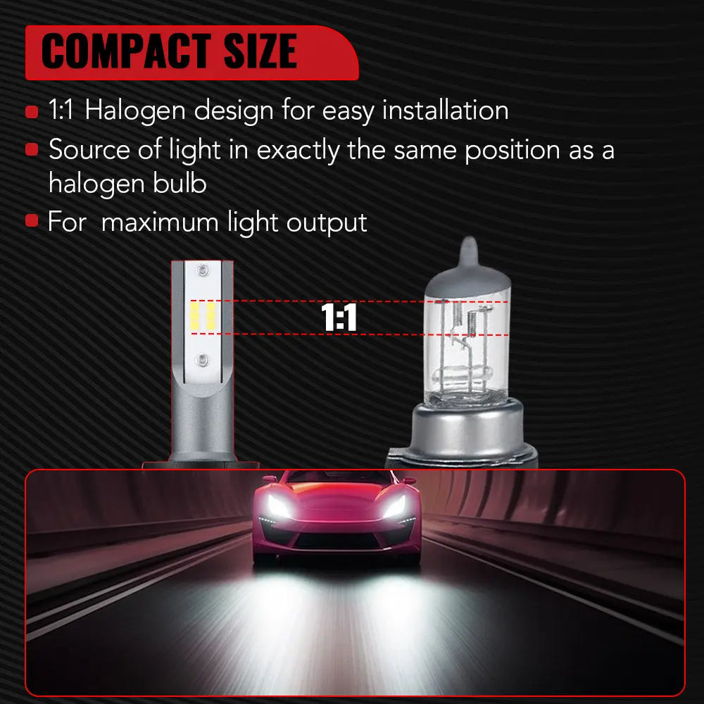 S1 9004/HB1 60W 6000K 13000LM White IP67 LED Headlight Bulbs 2Pcs Flashark