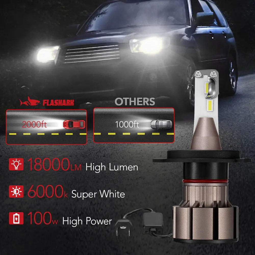 L2 H4/9003/HB2 100W 6000K 24000LM White IP68 LED Headlight Bulbs 2Pcs Flashark
