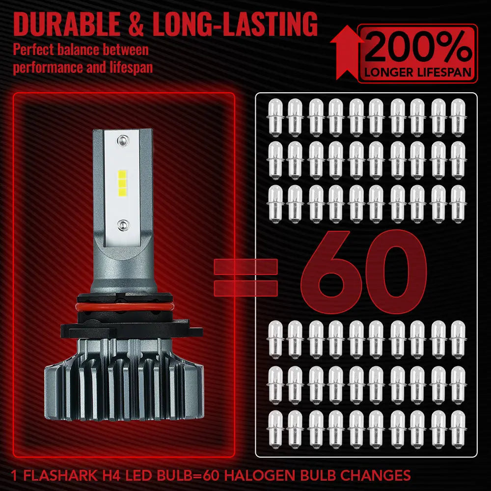 S1 9005/HB3 9006/HB4 120W 6000K 14000LM White IP67 LED Headlight Bulbs 2 Pairs Flashark