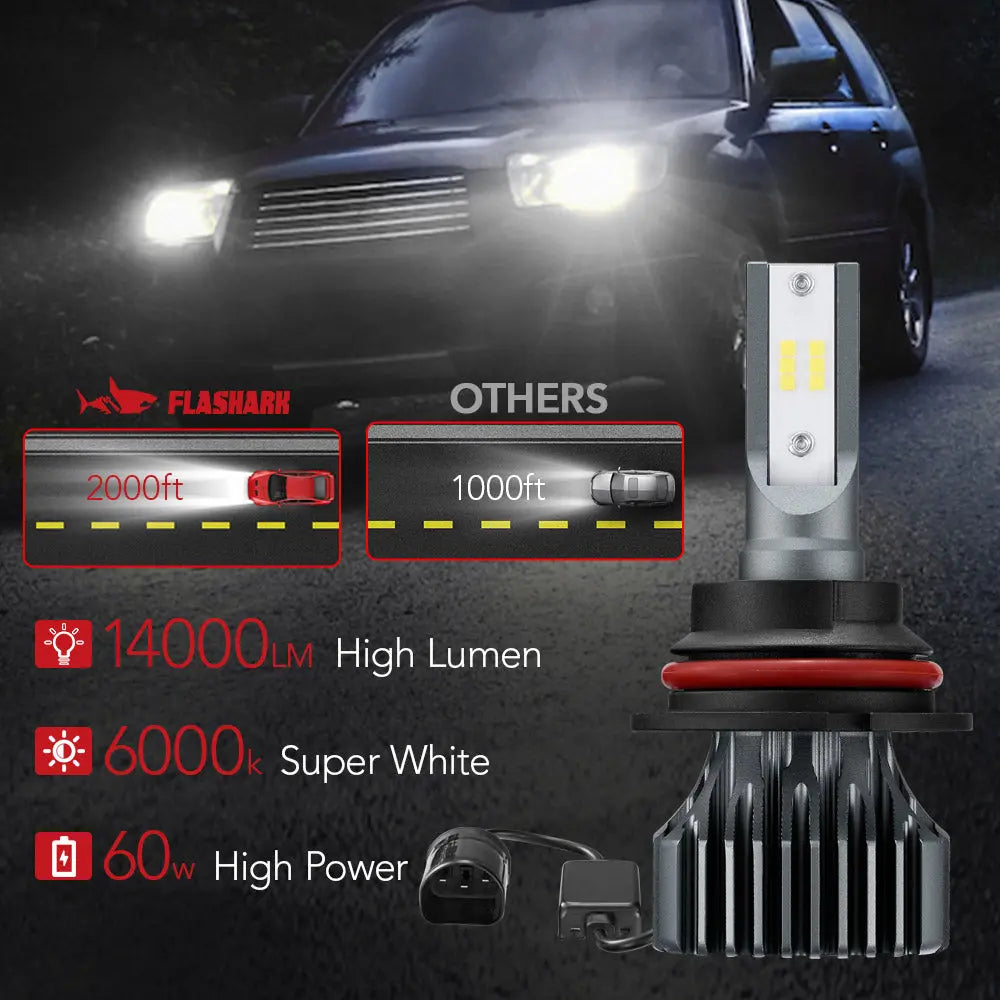 S1 9007/HB5 60W 6000K 14000LM White LED Headlight Bulbs 2Pcs Flashark