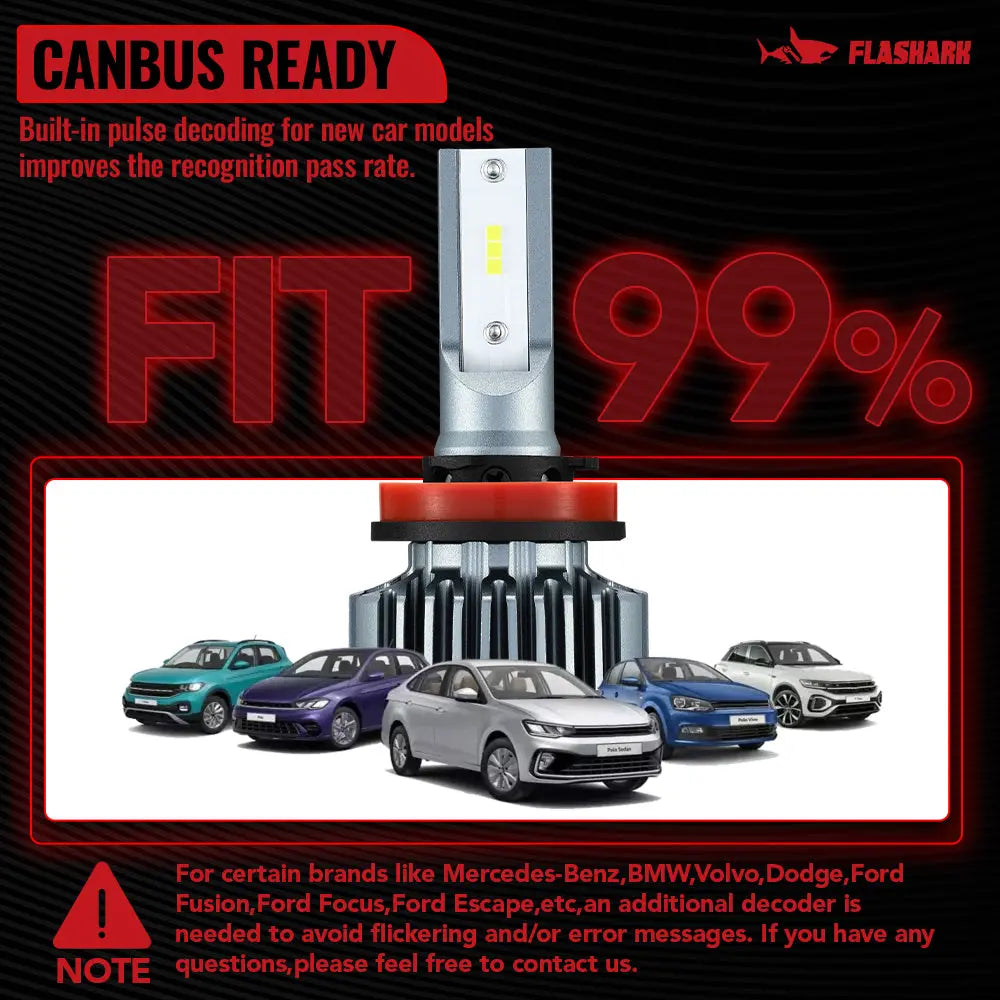 H11 H8 H9 LED Headlight Bulbs 60W 6000K ‎20000LM White 2Pcs for Chevrolet/Ford/Toyota/Dodge/GMC/Honda Flashark