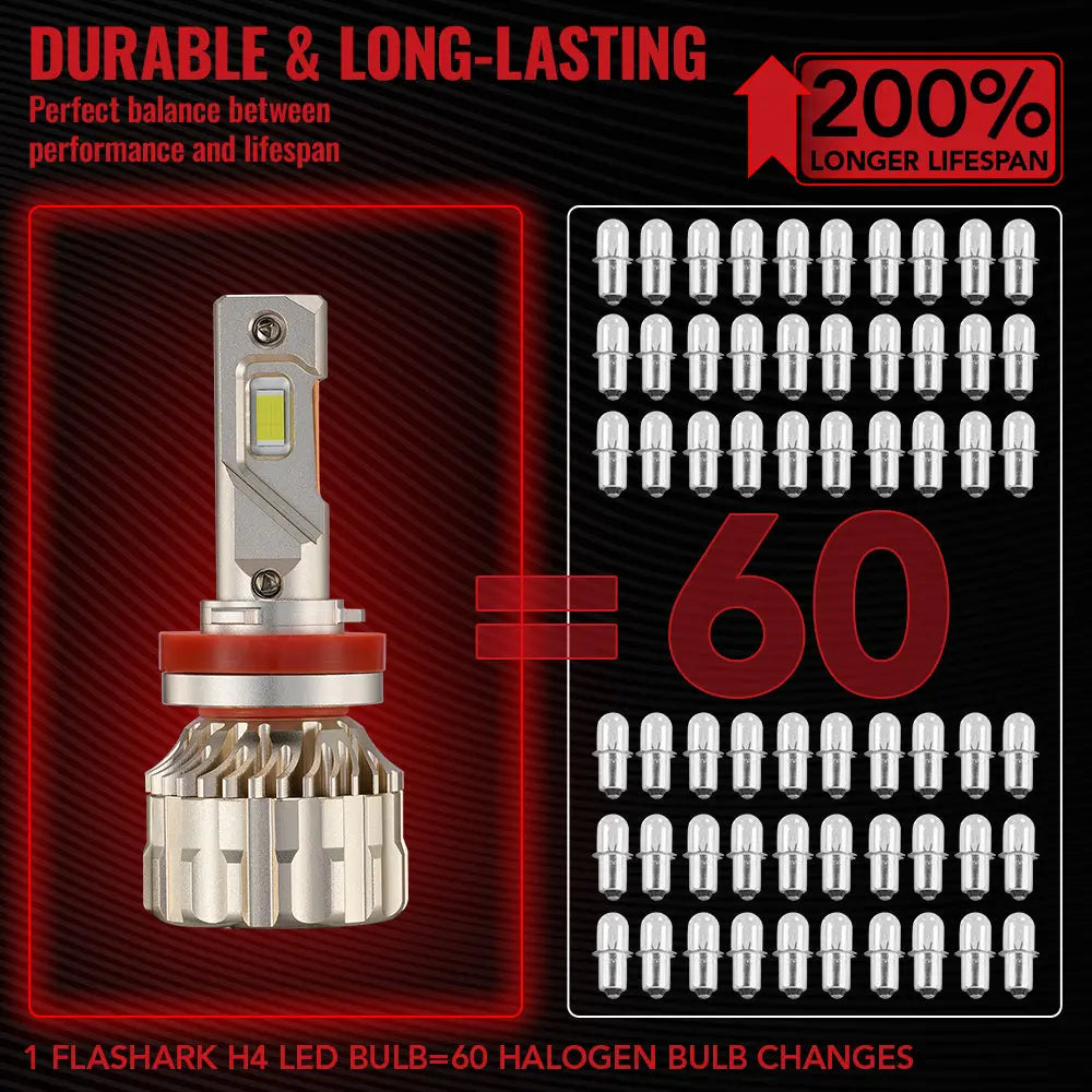 H11 H8 H9 LED Headlight Bulbs 55W 12000LM 6000K | 2 Bulbs for Chevy/Ford/Dodge/Jeep/BMW/Nissan/Toyota/Honda Flashark