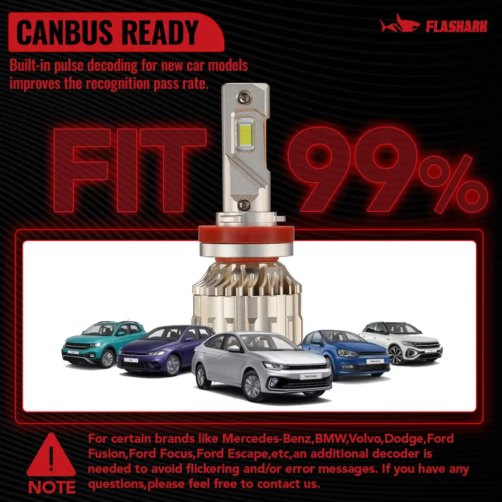 H11 H8 H9 LED Headlight Bulbs 55W 12000LM 6000K | 2 Bulbs for Chevy/Ford/Dodge/Jeep/BMW/Nissan/Toyota/Honda Flashark