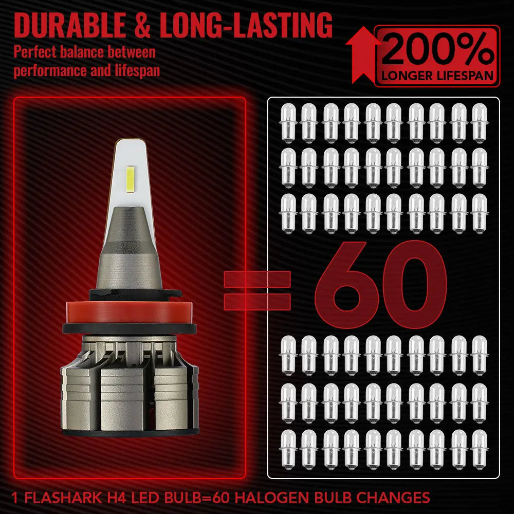 H11 H8 H9 LED Headlight Bulbs 80W 8000LM 6000K | 2 Bulbs for Chevy/Ford/Dodge/Jeep/BMW/Nissan/Toyota/Honda Flashark