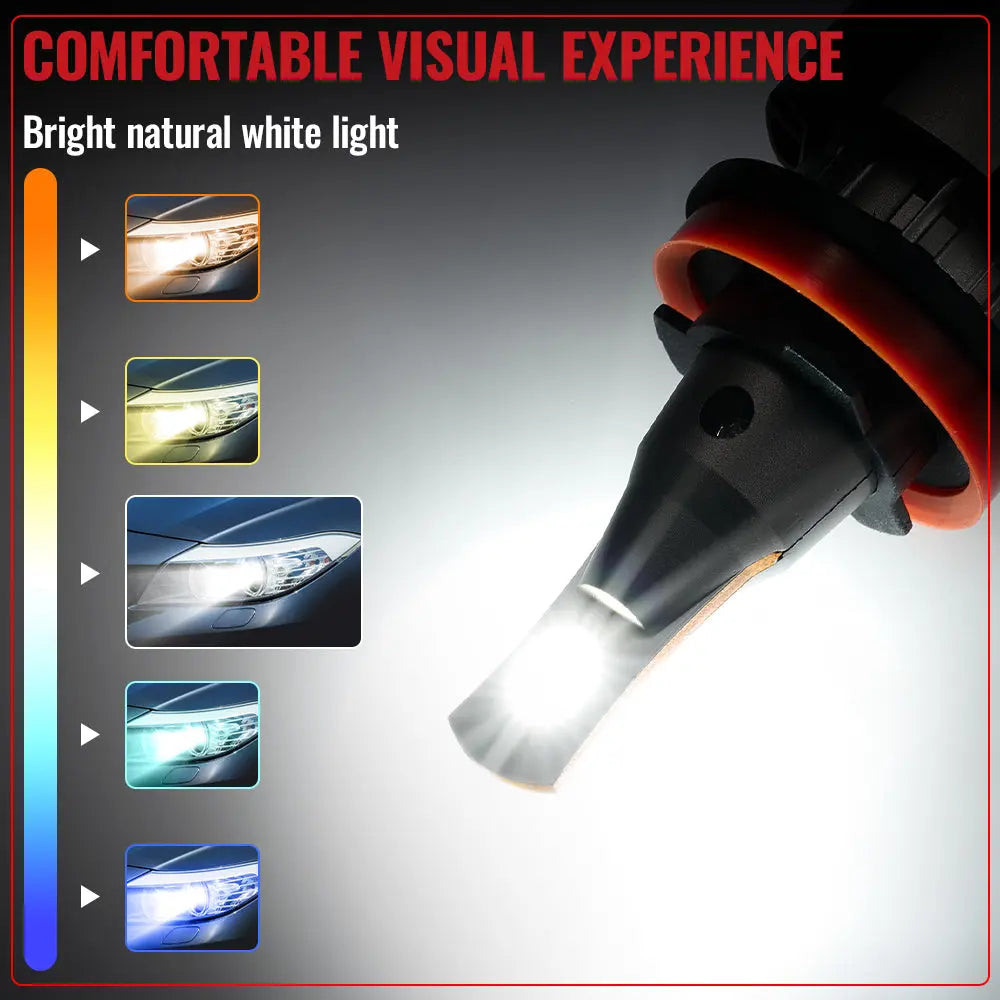 H7 Led Headlight Bulbs Mini H7 Bi-LED Projector Lens Hi-Lo Beam Bulbs LED Headlight Retrofit 6500K Kit H7 Headlight Bulb - Foto 3