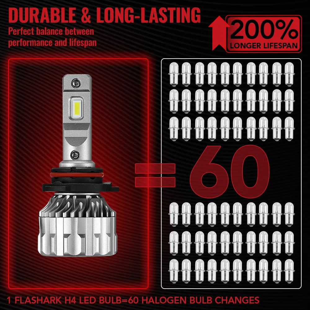 9006 HB4 LED Headlight Bulbs 30W 6000LM 6000K | 2 Bulbs for Chevy/Ford/Dodge/Jeep/BMW/Nissan/Toyota/Honda Flashark