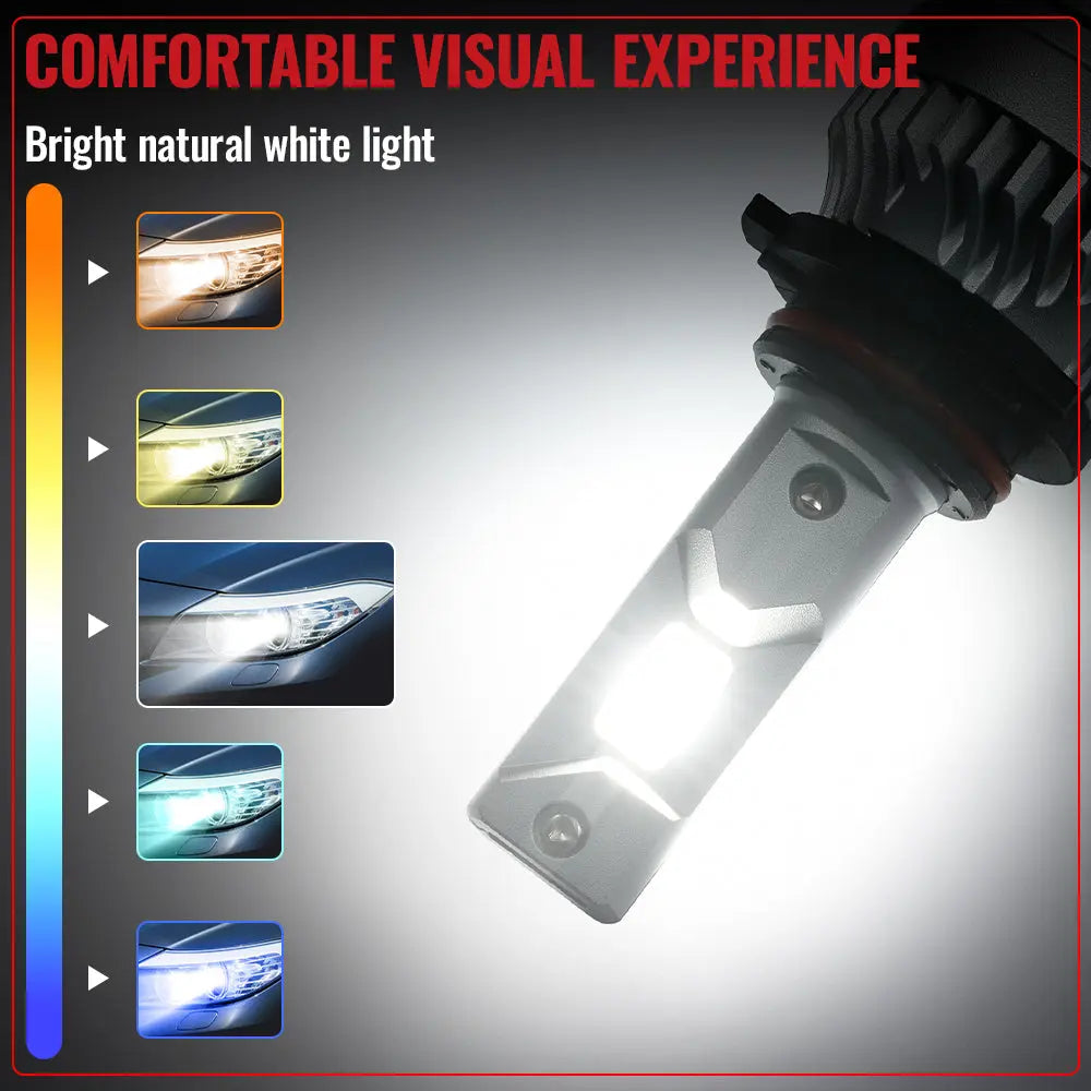 9006 HB4 LED Headlight Bulbs 45W 10000LM 6000K | 2 Bulbs for Chevy/Ford/Dodge/Jeep/BMW/Nissan/Toyota/Honda Flashark