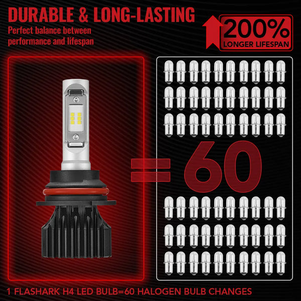 9007 HB5 LED Headlight Bulbs White15W 3000LM 6000K| 2 Bulbs for Chevy/Ford/Dodge/Jeep/Nissan/Honda Flashark