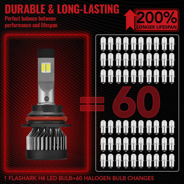 9007 HB5 LED Headlight Bulbs 50W 20000LM 6000K | 2 Bulbs for Chevy/Ford/Dodge/Jeep/Nissan/Honda Flashark