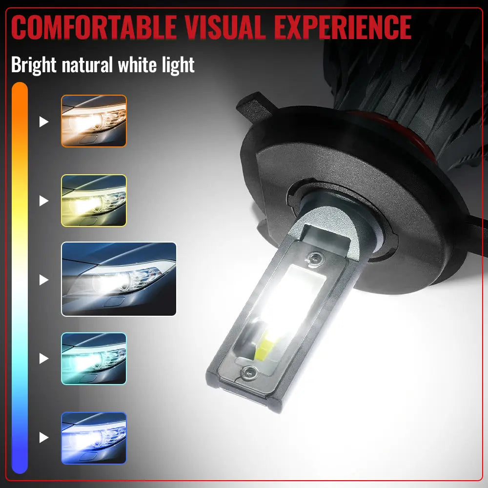 H4/9003/HB2 LED Headlight Bulbs 120W 6500K ‎‎13000LM White  Dual-function 2Pcs for Chevrolet/Ford/GMC//BMV/Dodge/Honda/Nissan/Jeep Flashark