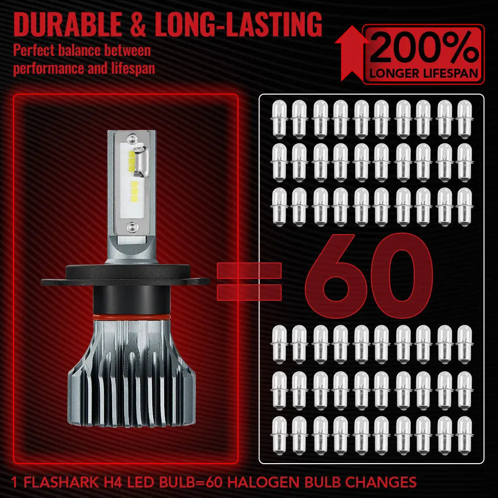 H4/9003/HB2 LED Headlight Bulbs 120W 6500K ‎‎13000LM White  Dual-function 2Pcs for Chevrolet/Ford/GMC//BMV/Dodge/Honda/Nissan/Jeep Flashark