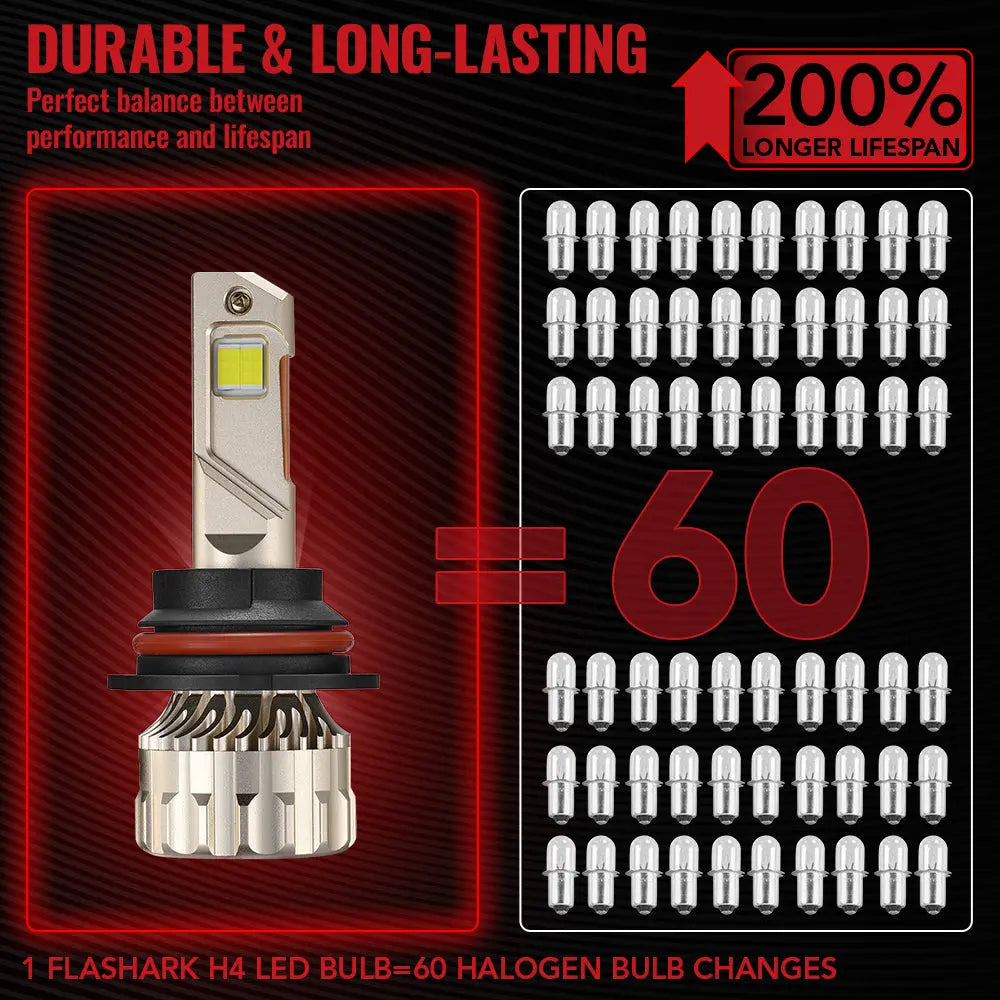 9007/HB5 LED Headlight Bulbs 110W 6500K ‎‎28000LM White 2Pcs Dual-function for Chevrolet/Ford/GMC//BMV/Dodge/Honda/Nissan/Jeep Flashark