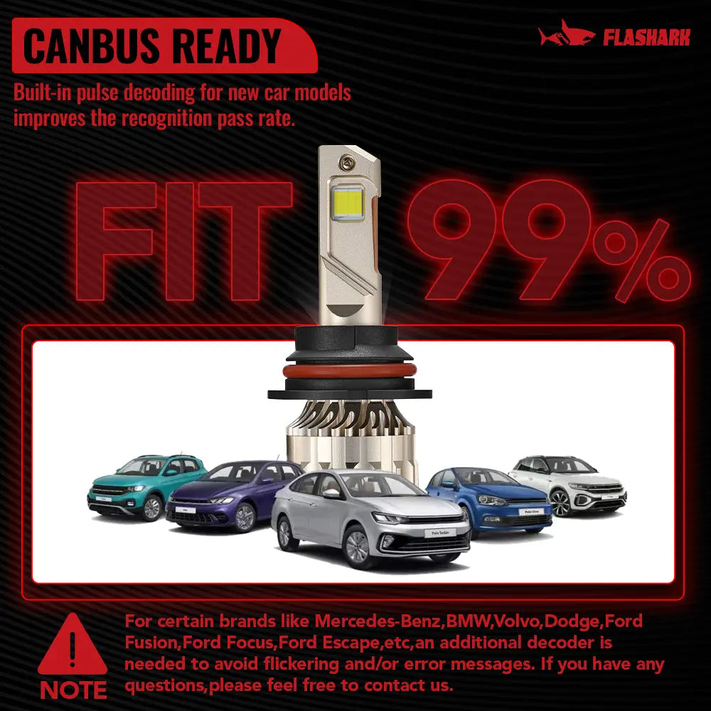 9007/HB5 LED Headlight Bulbs 110W 6500K ‎‎28000LM White 2Pcs Dual-function for Chevrolet/Ford/GMC//BMV/Dodge/Honda/Nissan/Jeep Flashark