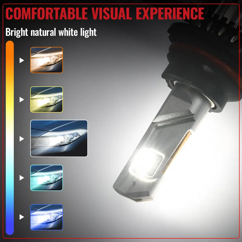 9007/HB5 LED Headlight Bulbs 110W 6500K ‎‎28000LM White 2Pcs Dual-function for Chevrolet/Ford/GMC//BMV/Dodge/Honda/Nissan/Jeep Flashark