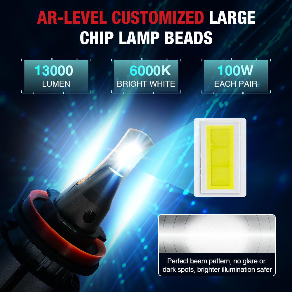 L2 H11 H8 H9 LED Headlight Bulbs 100W 6000K ‎‎‎13000LM White 2Pcs | Flashark