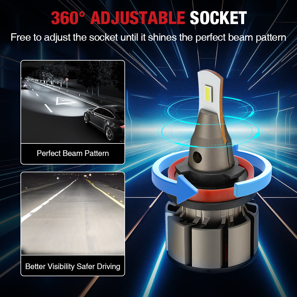 L2 H11 H8 H9 LED Headlight Bulbs 100W 6000K ‎‎‎13000LM White 2Pcs | Flashark