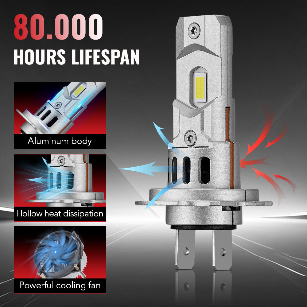 Super Bright H7 LED Bulbs - 6000 LM, 50W, CANBUS Ready - Choose 3000K, 6500K, Or 8000K Color