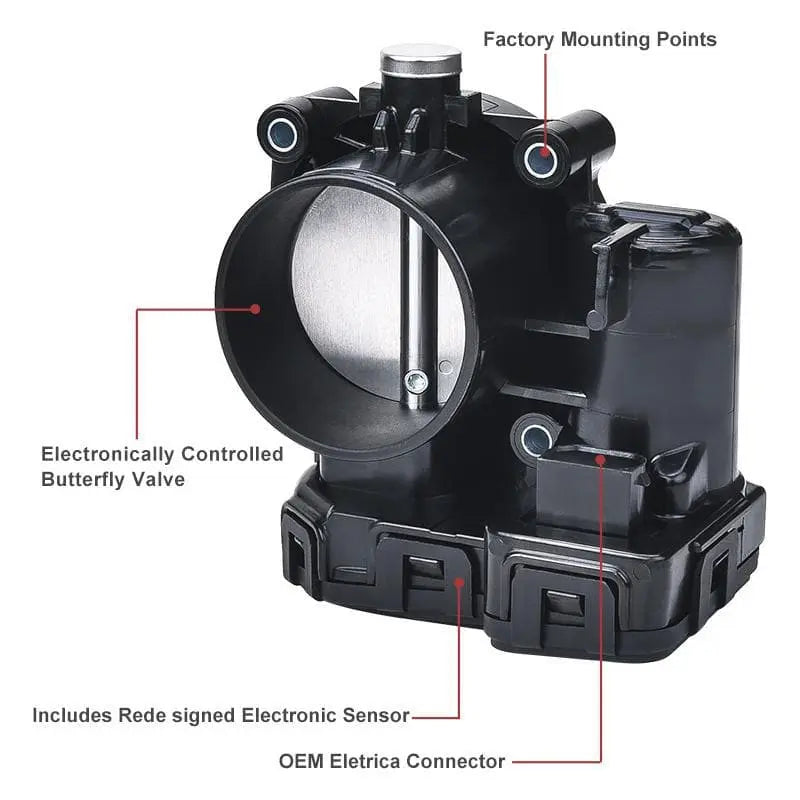 2007-2011 Pacifica Dodge Dakota Durango Nitro Ram Jeep Throttle Body Assembly 4861661AB 4861661AA Flashark