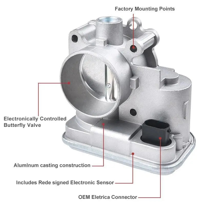 2007-2017 Chrysler, Sebring, Dodge Avenger, Caliber, Journey, Jeep Compass and Patriot Throttle Body Assembly 4891735AC Flashark