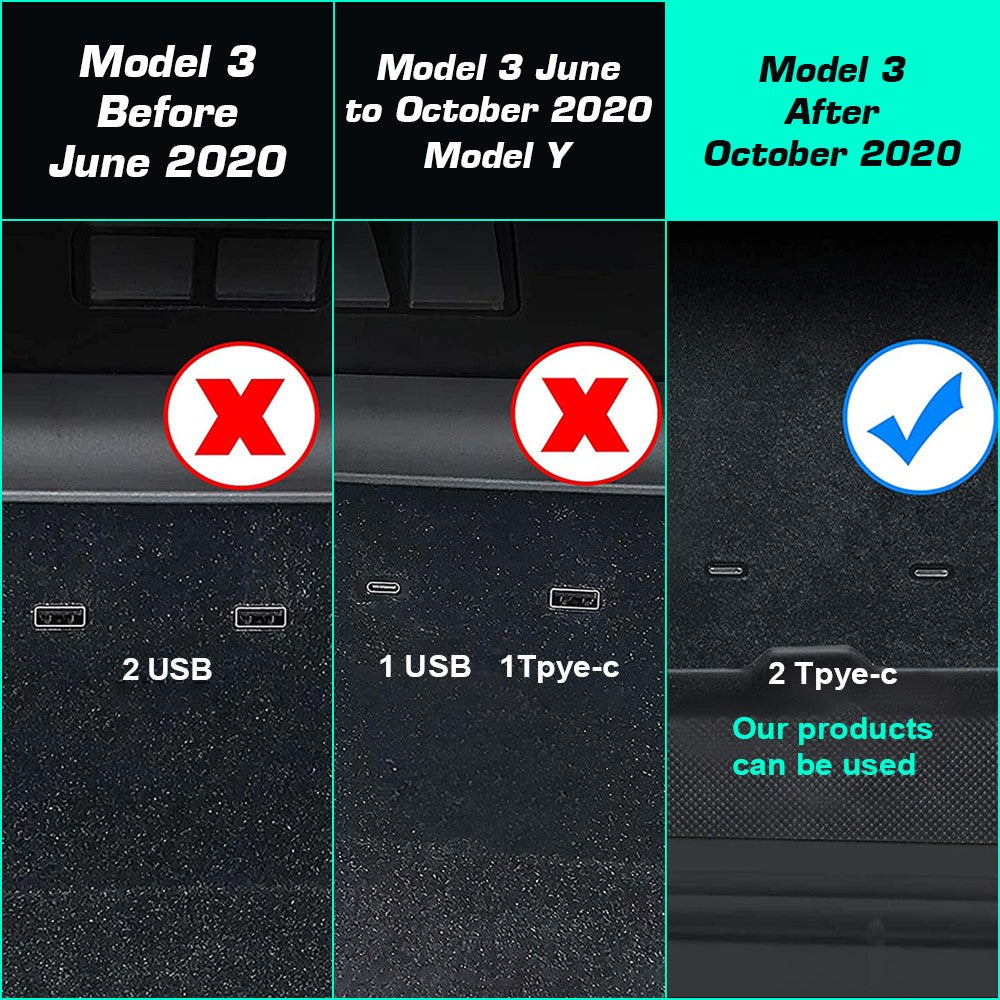 USB Hub, USB Hub 4 Ports 2021 Tesla Model 3 2022 Model Y for All Models -  Flashark