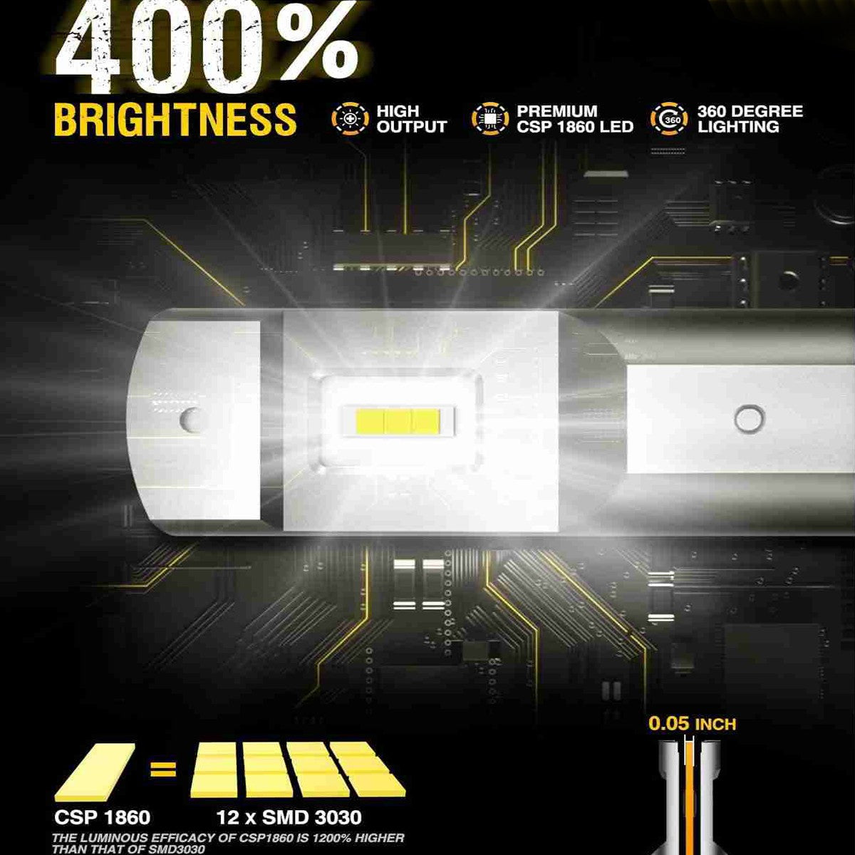 5202 PS24W LED Fog Light Bulbs 13W 6000LM 6000K | 2 Bulbs Flashark
