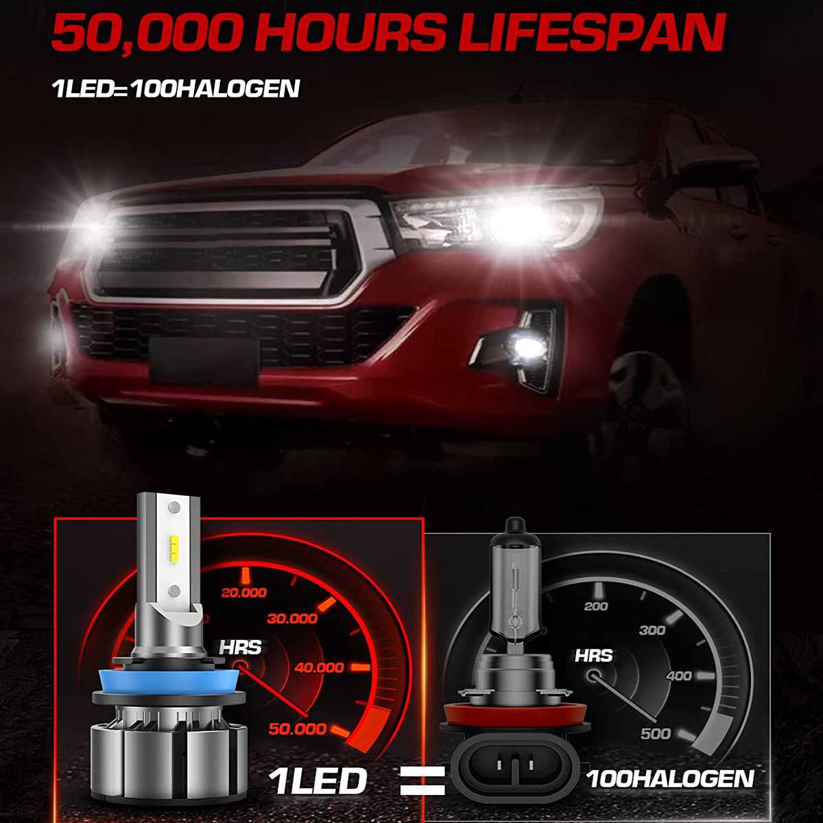 9005 HB3 LED Headlight Bulbs 60W 15000LM 6000K | 2 Bulbs Flashark