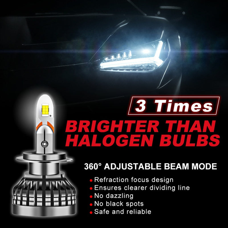 FLASHARK 9005/HB3 H4 H7 H11 H13 LED Headlight Bulbs , 80W，6000K  White, 6400 LM Per Set, Super Bright and Penetration,Plug and Play, Halogen Replacement DRL Bulbs 2 Packs Flashark