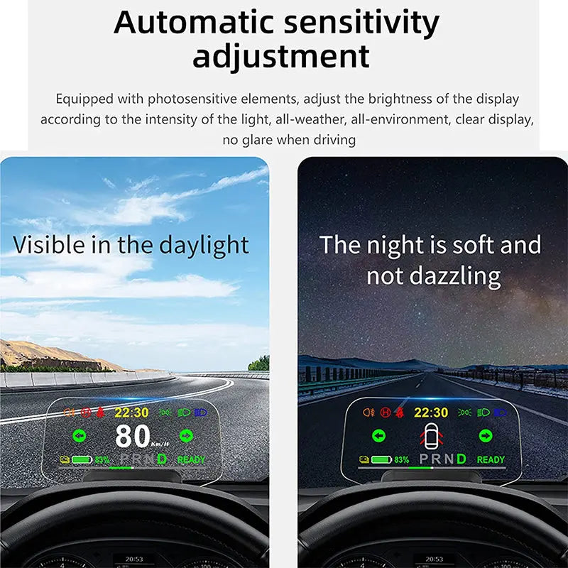 FLASHARK Tesla Model 3 Display, Model Y Heads Up Display, Applicable to 2019-2022，4.2 Inches Car HUD TFT LCD Digital Smart Gauge Flashark