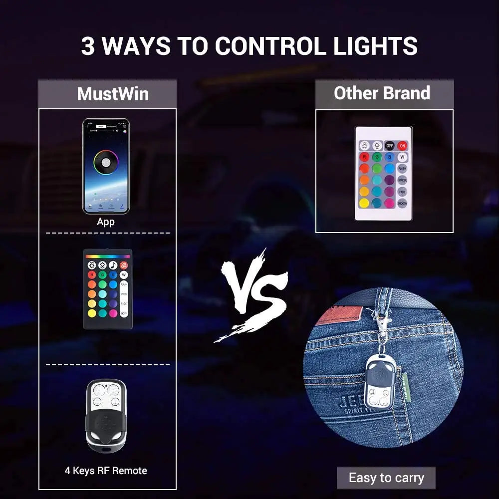 Flashark RGB LED Rock Wheel Lights, 150 LEDs Multicolor Neon Underglow Waterproof Music Lighting Kit with APP & RF Control (10 Pods) Flashark