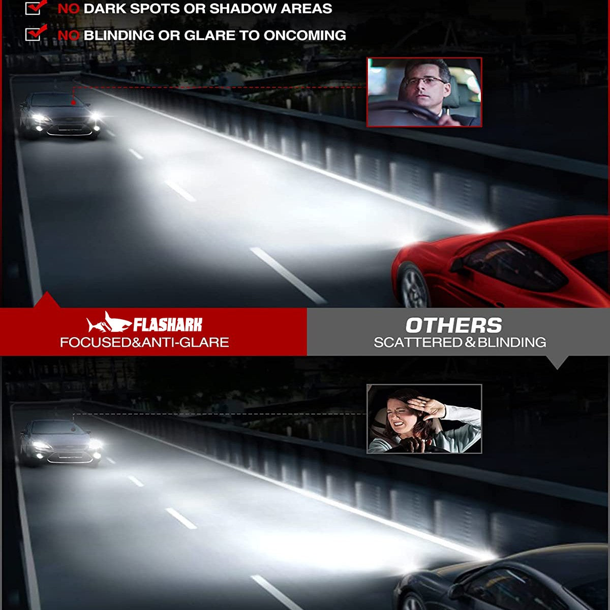 H11 H8 H9 LED Headlight Bulbs 20W 15000LM 6000K | 2 Bulbs Flashark