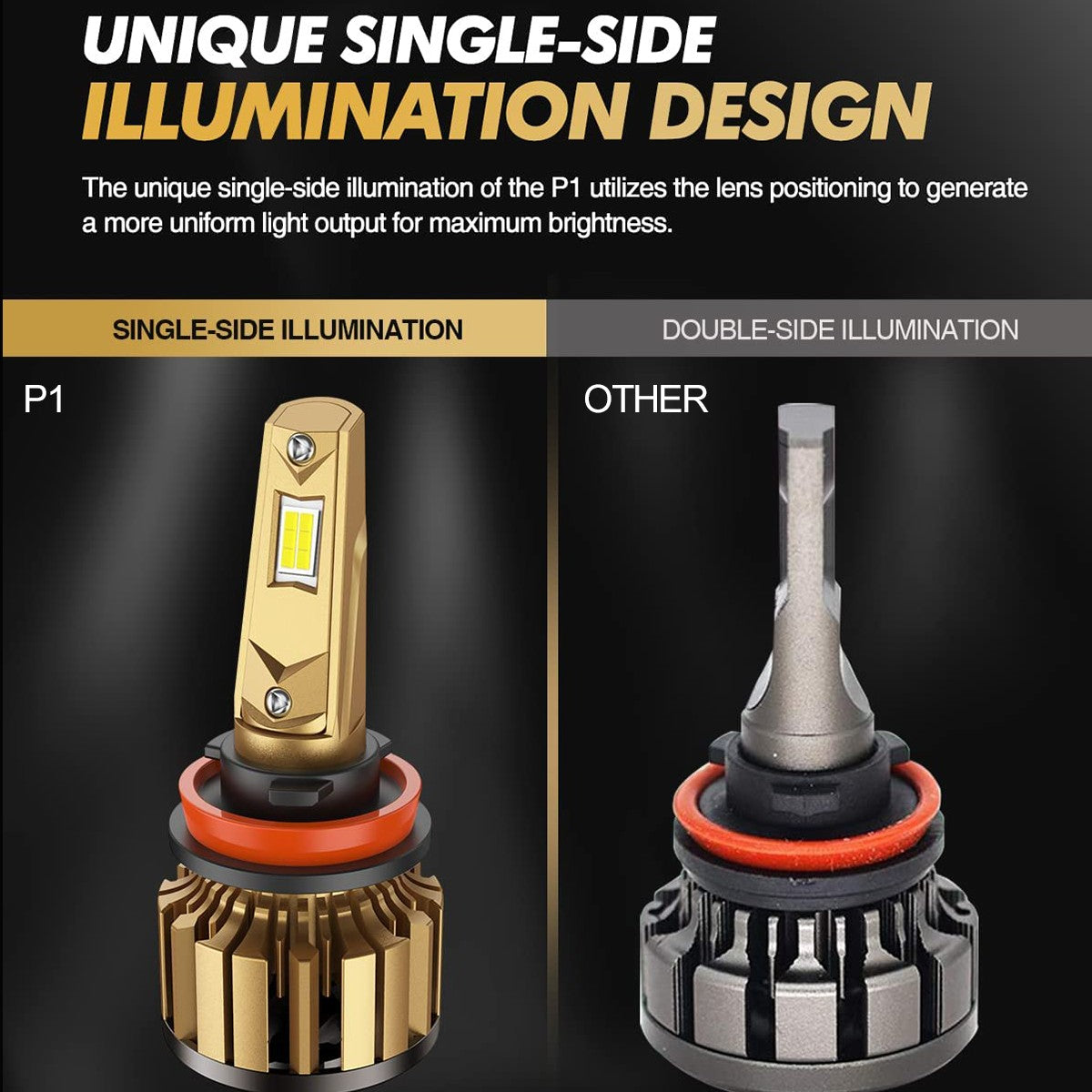 Flashark H11 H8 H9 LED Headlight Bulbs 32W 22000LM 6000K