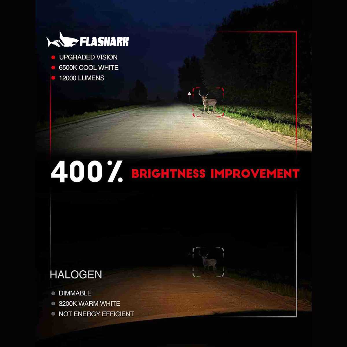 H11 H8 H9 LED Headlight Bulbs 60W 12000LM 6000K | 2 Bulbs Flashark
