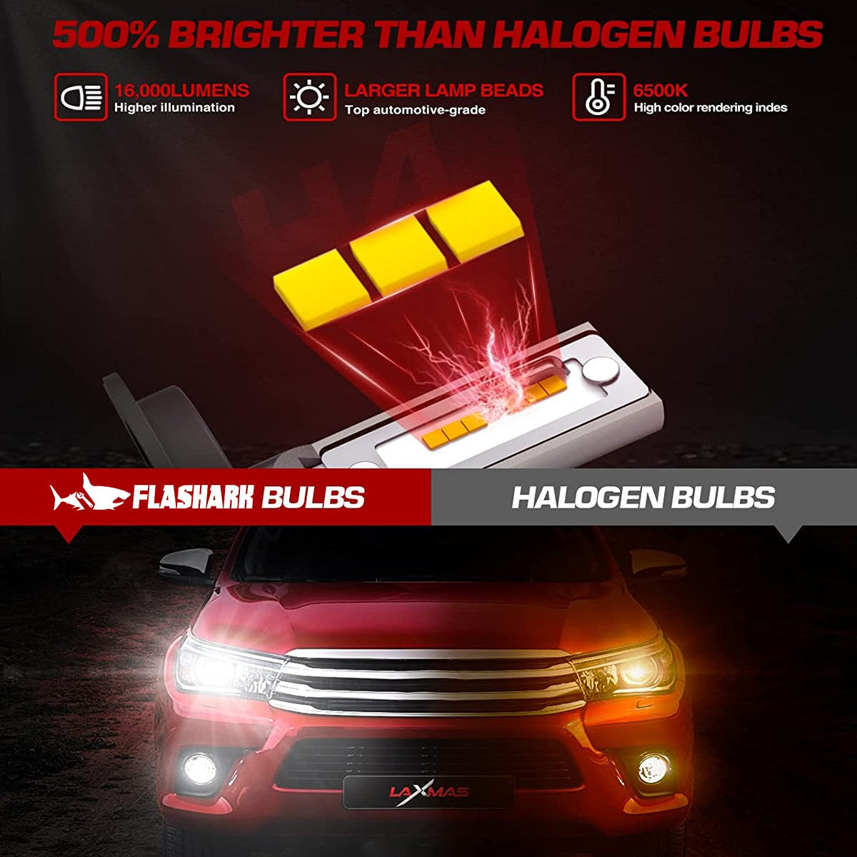 H4 9003 HB2 LED Headlight Bulbs 60W 16000LM 6000K | 2 Bulbs Flashark