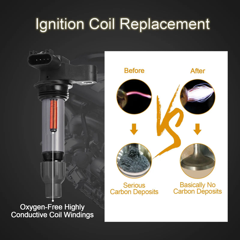 Ignition Coil Pack 6PCS for Cadillac SRX STS XTS CTS Chevrolet Malibu Impala Camaro Equinox GMC Buick Pontiac Saturn Saab Flashark