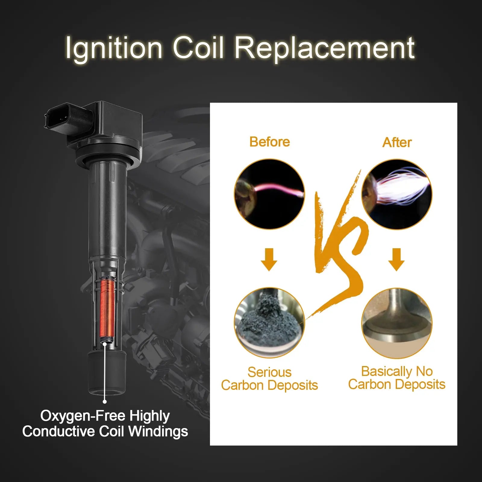 Ignition Coil Pack for Honda Accord Civic CR-V Element S2000 Acura RSX L4 2.0L 2.4L UF583 UF311 5C1382 4PCS Flashark