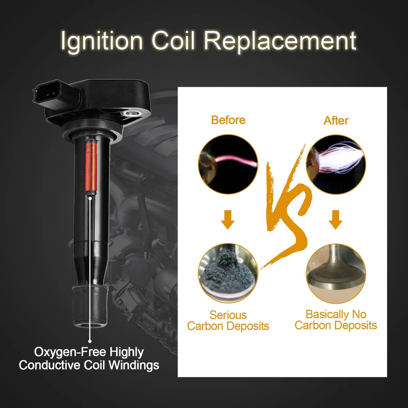Ignition Coil Pack for Honda Odyssey Pilot Ridgeline Accord Saturn Acura V6 3.0L 3.2L 3.5L 3.7L C1221 UF242 GN10168 5C1013 6PCS Flashark