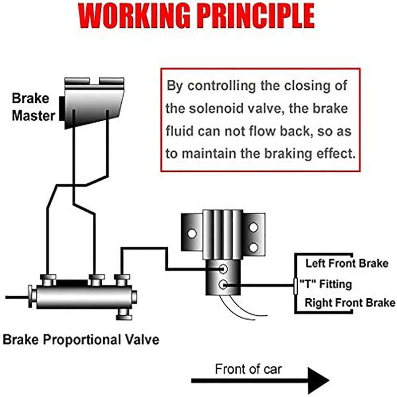 Line Lock Kit for Brakes Brake Lock & Launch Control Flashark